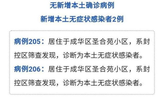 成都最新疫情进展情况，最新疫情症状