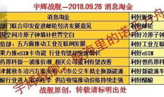 网传今年疫情会提前放假？今年市场会提前放假吗