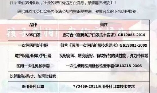 陕西新冠状疫情最新？新型冠状病