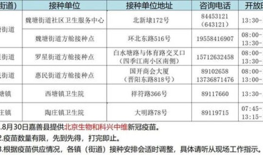 高风险地区多少天	，高风险什么意思