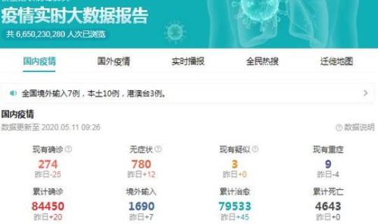 31省新增确诊17例 本，都分布在了哪些省市地区