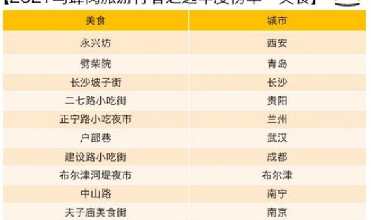 上海疫情发布网站 2021上海疫情爆发时间