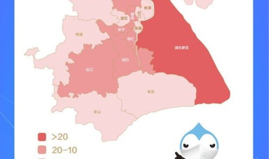 上海出现的新型肺炎在哪个区(全国新型肺炎)