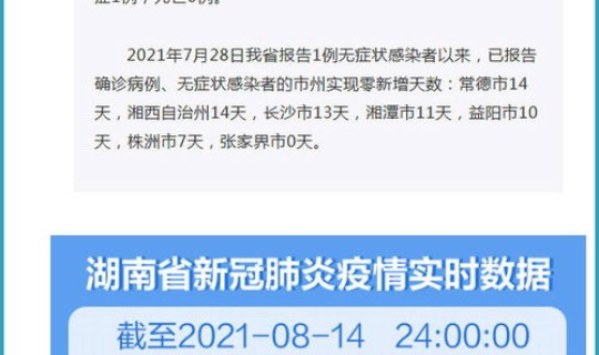 张家界新增确诊病例轨迹(张家界新增1例本土确诊病例)