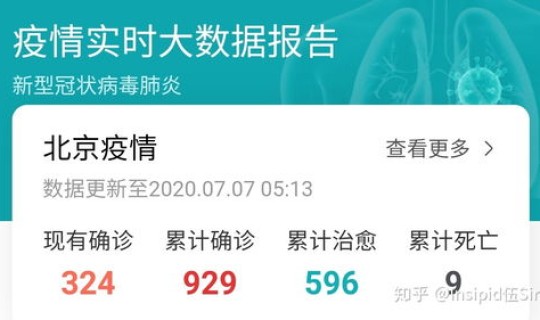 北京的疫情什么时候能解除？北京疫情什么时候结束