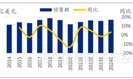 南宁疫情最新消息2020，中国目前疫情最新情况
