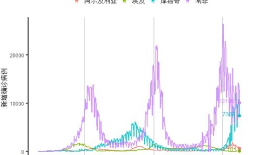 2021年三月份疫情还严重吗？2021年的疫情叫什么