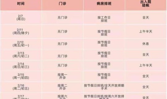 上海 核酸 春节上班时间表最新(正规医院上班时间表)