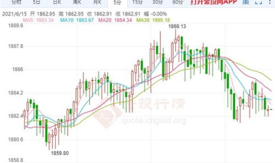长春无症状感染者最新数据消息?长春今天新闻最新消息 长春无症状感染者最新数据消息?长春今天新闻最新消息