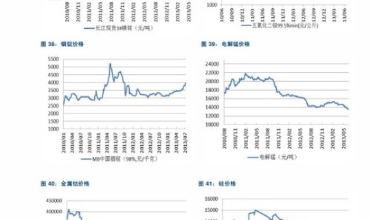 老庙黄金的价格多少钱一克今日 老庙黄金这几天的金价多少钱一克