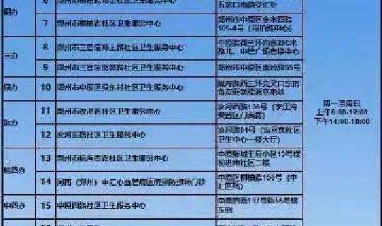 四川新增病例情况查询，四川新冠接种记录查询