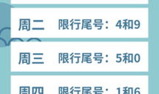 北京2020年10月新一轮限行 北京最新一轮限号