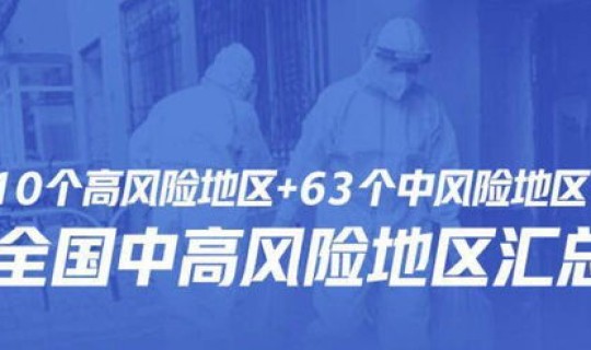 现在的中高风险区有哪些 高风险地区是什么意思