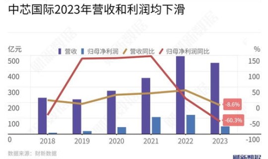 抚顺疫情最新数据消息今天新增？新型流感疫情最新消息