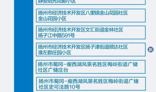 全国现有70个中风险区，低风险区域有哪些