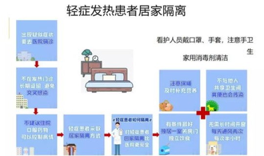 首例感染新型冠状病毒 新型冠状病毒最新消息 首例感染新型冠状病毒 新型冠状病毒最新消息