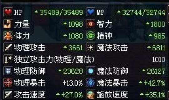 魔道是固伤还是百分比(dnf怎么区分固伤和百分比)