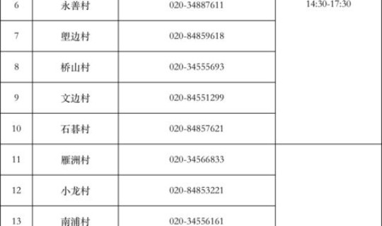 哈尔滨封城时间查询表？哈尔滨疫情控制时间