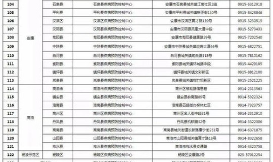 贵阳核酸检查好久出结果啊，核酸检测多久拿报告