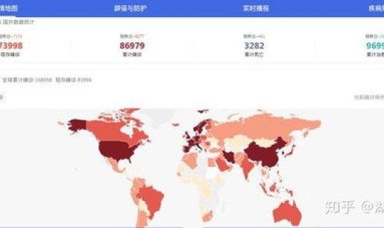 疫情死亡人数中国排第几(中国疫情病死率是多少)