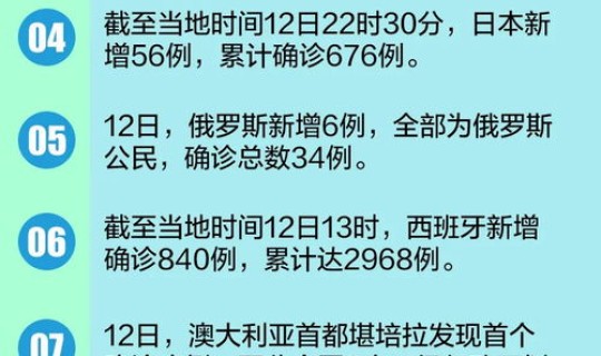北京最新新冠疫情消息?新型流感疫情最新消息 北京最新新冠疫情消息?新型流感疫情最新消息