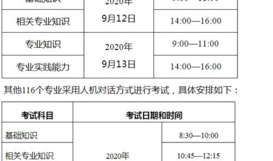 河南省新冠疫情一线人员名单？河南省新冠肺炎一线医务人员名单