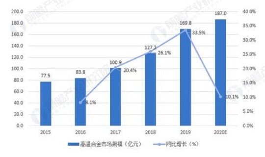 2021清明节什么时候免高速	，2021年除夕