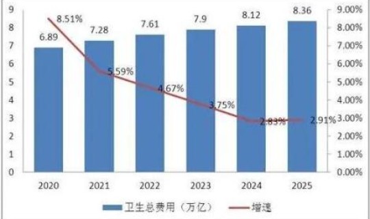 台湾单日新增本土确诊多少例(台湾疫情会造成大规模影响吗)