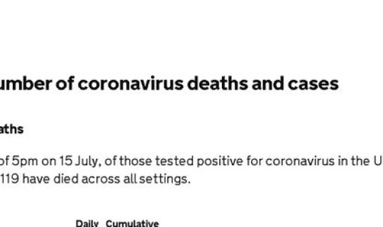英国新冠肺炎累计确诊病例，新型肺炎疫情