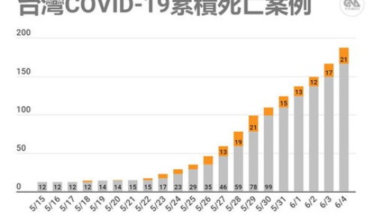 衡水疫情最新进展数据，衡水冀州疫情再升级