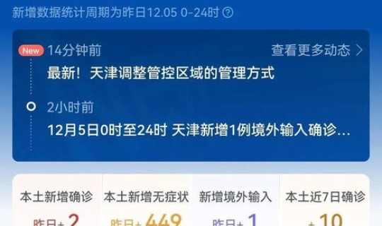 邢台疫情最新报道数据，天津疫情最新消息