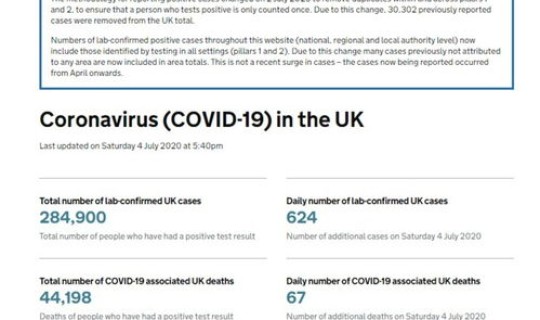 英国 新冠 新增死亡病例，英国新冠