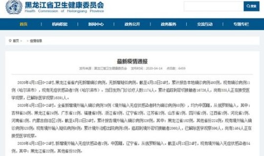 青岛6名感染者活动轨迹？青岛市艾滋病感染者人数