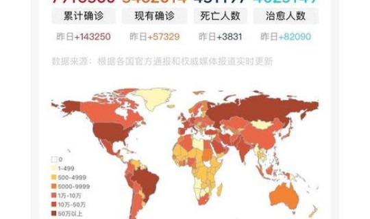 疫情 美国 新增(非洲疫情) 疫情 美国 新增(非洲疫情)