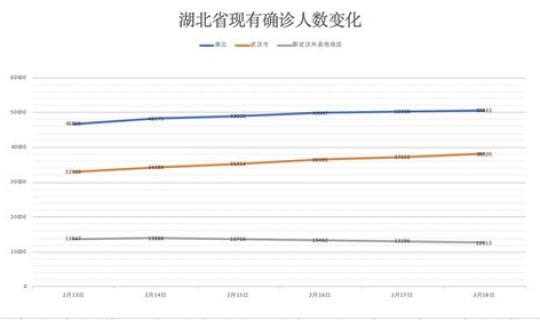 西安市确诊人数(全国确诊)