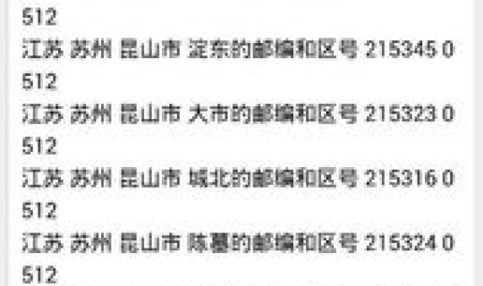 闽侯的邮政编码是多少号(我的邮编号码是多少)