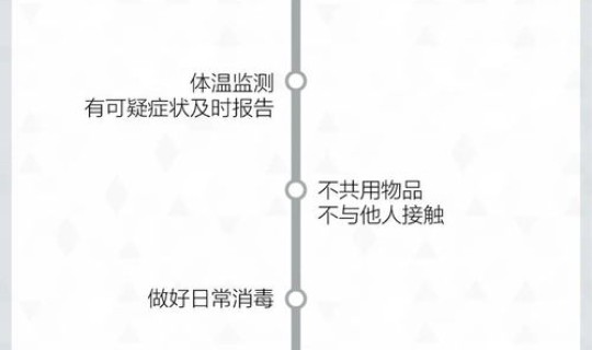 石家庄最新疫情行程轨迹公布，石家庄最近流行的病毒