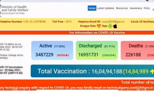 美国单日新增确诊病例超(美国每年癌症确诊人数)