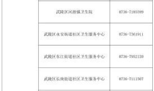 常德春节疫情公告(新型疫情)