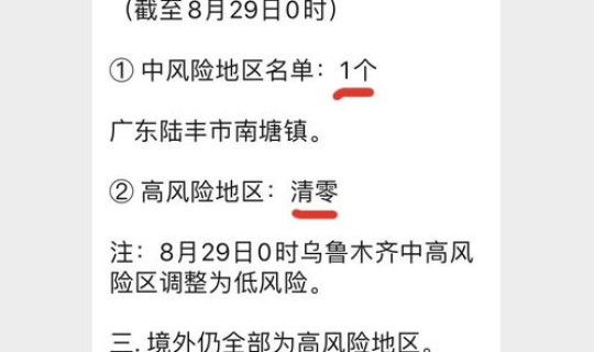 新冠高风险地区名单表最新，高风险什么意思