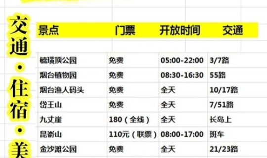 烟台到大连2025船票表？烟台到大连小车船票价格