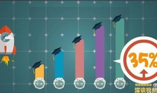 韩国感染病毒人数多少，全球hiv感染人数