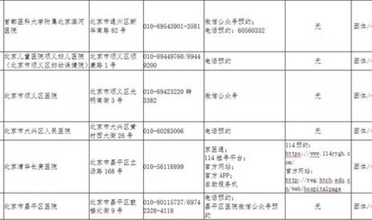杭州 中风险地区，目前杭州疫情风险等级