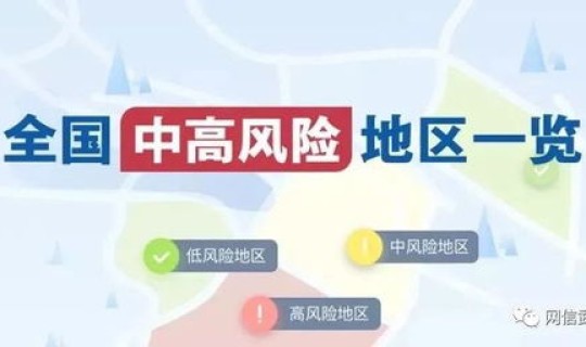 高风险中风险地区名单最新消息 中低风险与低风险区别