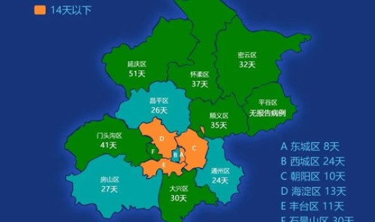 昨北京新增新冠疫情情况？新型疫情