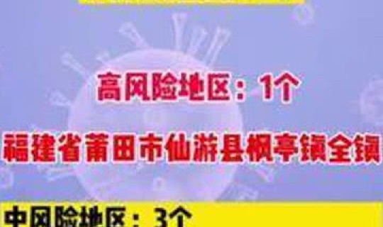全国中高风险最新疫情，全国最新疫情