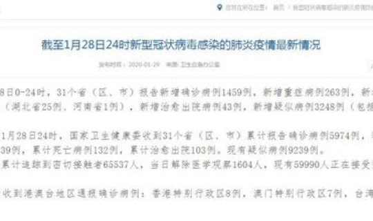 河南发现一例疑似病例最新消息？河南现有确诊病例