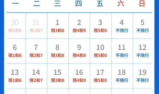 石家庄限号2020最新限号9月 石家庄12月限行日历