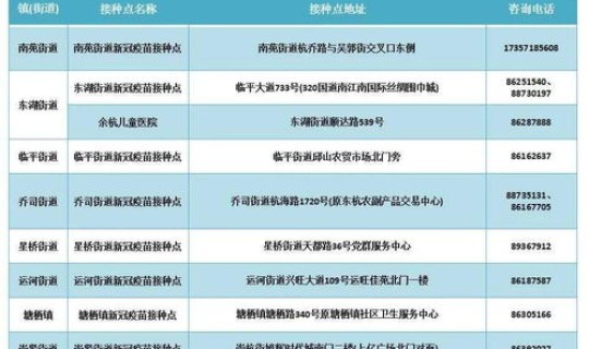 浙江最新疫情新增病例分布在哪里，浙江疫情最新消息今天