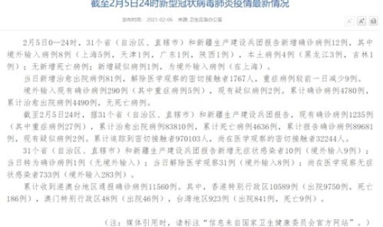 今天疫情最新消息确诊人数 新闻，今日疫情最新报道